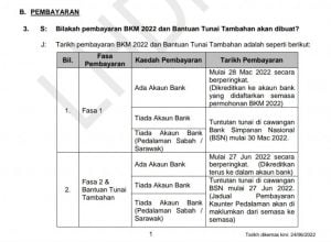 bayaran tambahan BKM