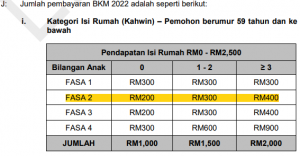 bkm 1