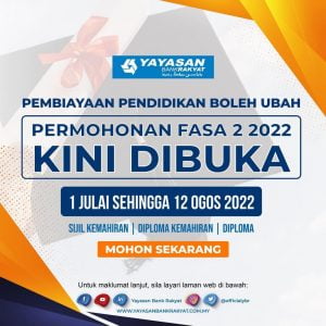 PPBU Bank Rakyat 2022