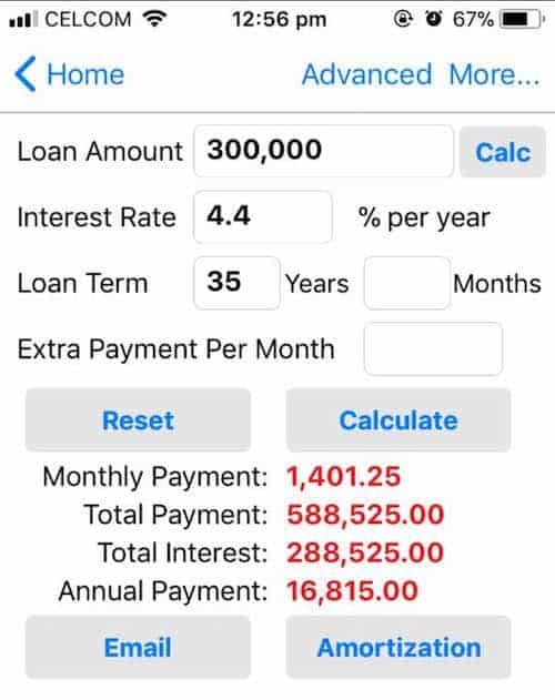 cara langsai hutang rumah