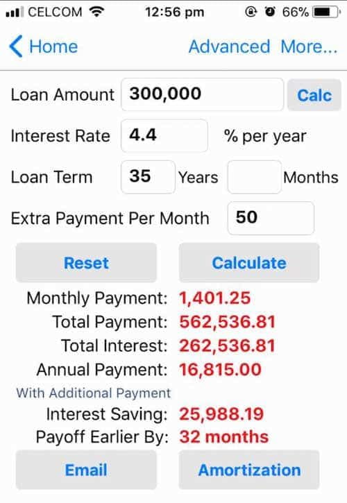 cara langsai hutang rumah