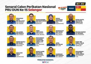 CALON PN SELANGOR