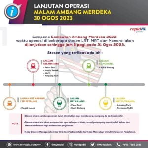 Sambutan Ambang Merdeka 2023 Mengikut Negeri - Tarikh, Lokasi & Masa 7 Ambang Merdeka 2023