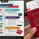 Cara Renew Pasport