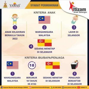 ILTIZAM Anak Selangor 2023: Bantuan Bayi Baru Lahir RM500 13 ILTIZAM 3