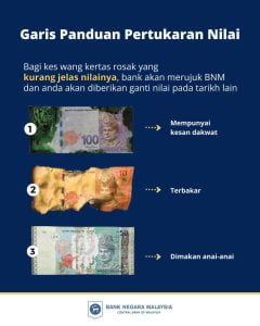 Cara Tukar Duit Kertas/Syiling Rosak Di Bank 2023 13 duit