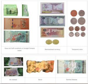 Cara Tukar Duit Kertas/Syiling Rosak Di Bank 2023 11 duit