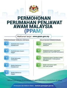PPAM 2023